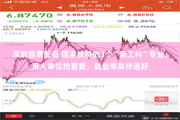 深圳股票配资 国家扶持的3个“新工科”专业，用人单位抢着要，就业率高待遇好