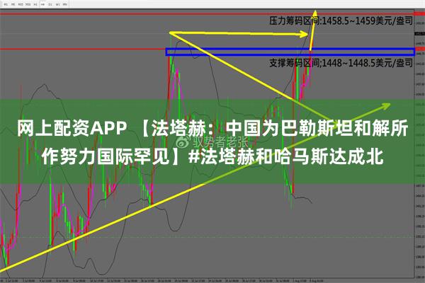 网上配资APP 【法塔赫：中国为巴勒斯坦和解所作努力国际罕见】#法塔赫和哈马斯达成北