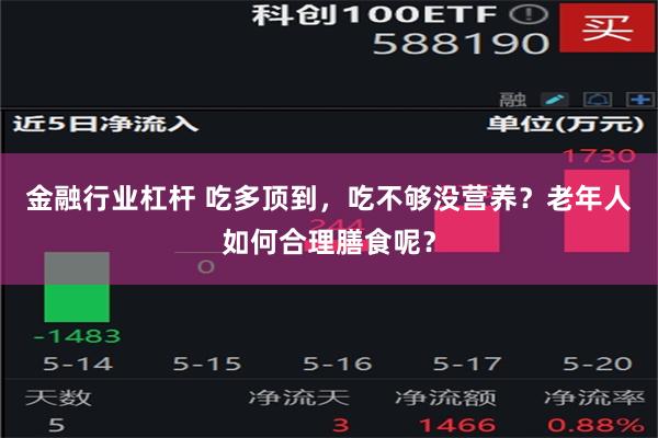 金融行业杠杆 吃多顶到，吃不够没营养？老年人如何合理膳食呢？