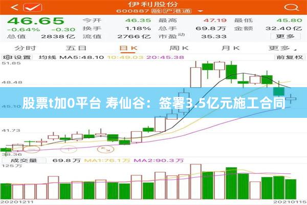 股票t加0平台 寿仙谷：签署3.5亿元施工合同