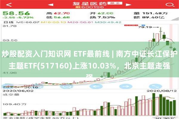 炒股配资入门知识网 ETF最前线 | 南方中证长江保护主题ETF(517160)上涨10.03%，北京主题走强