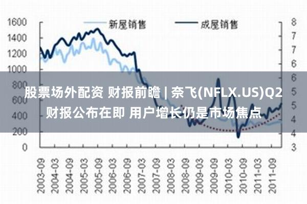 股票场外配资 财报前瞻 | 奈飞(NFLX.US)Q2财报公布在即 用户增长仍是市场焦点